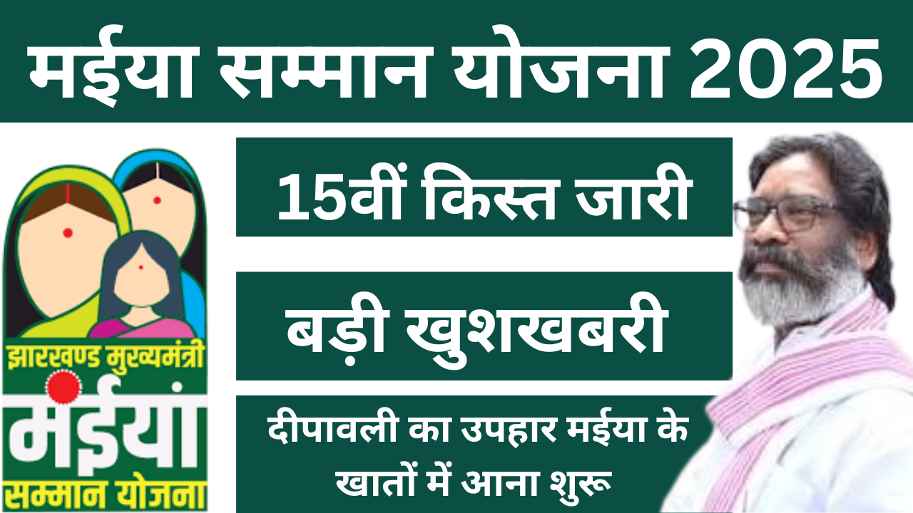 Maiya Samman Yojana 15th Kist